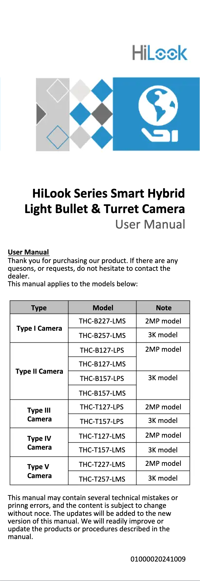 Página 1 del manual Manual de usuario Hikvision THC-T157-LMS