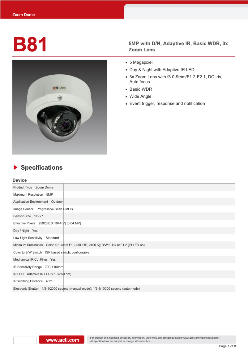Imagen de la primera página del manual del dispositivo B81