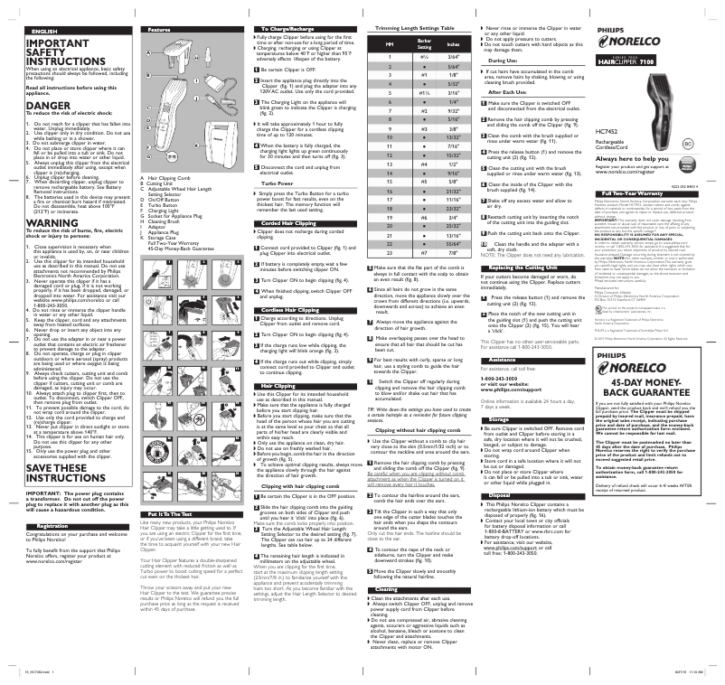 Página 1 del manual Manual de usuario Philips HC7452