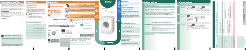 Página 1 del manual Manual de uso y mantenimiento Siemens WS10O160BY