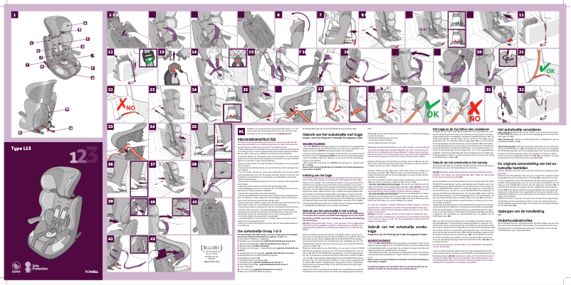 Página 1 del manual Manual de usuario Nania I-Max Isofix Tech