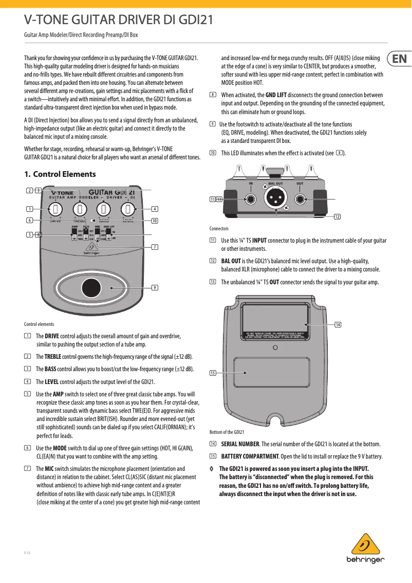 Imagen de la primera página del manual del dispositivo GDI21