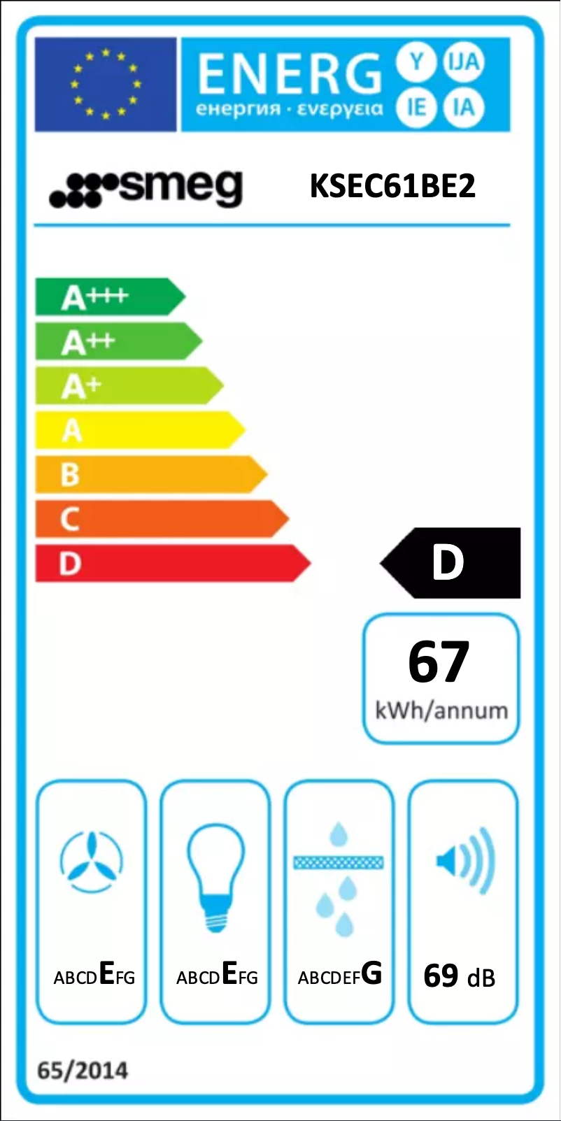 Página 1 del manual Etiqueta energética Smeg KSEC61BE2