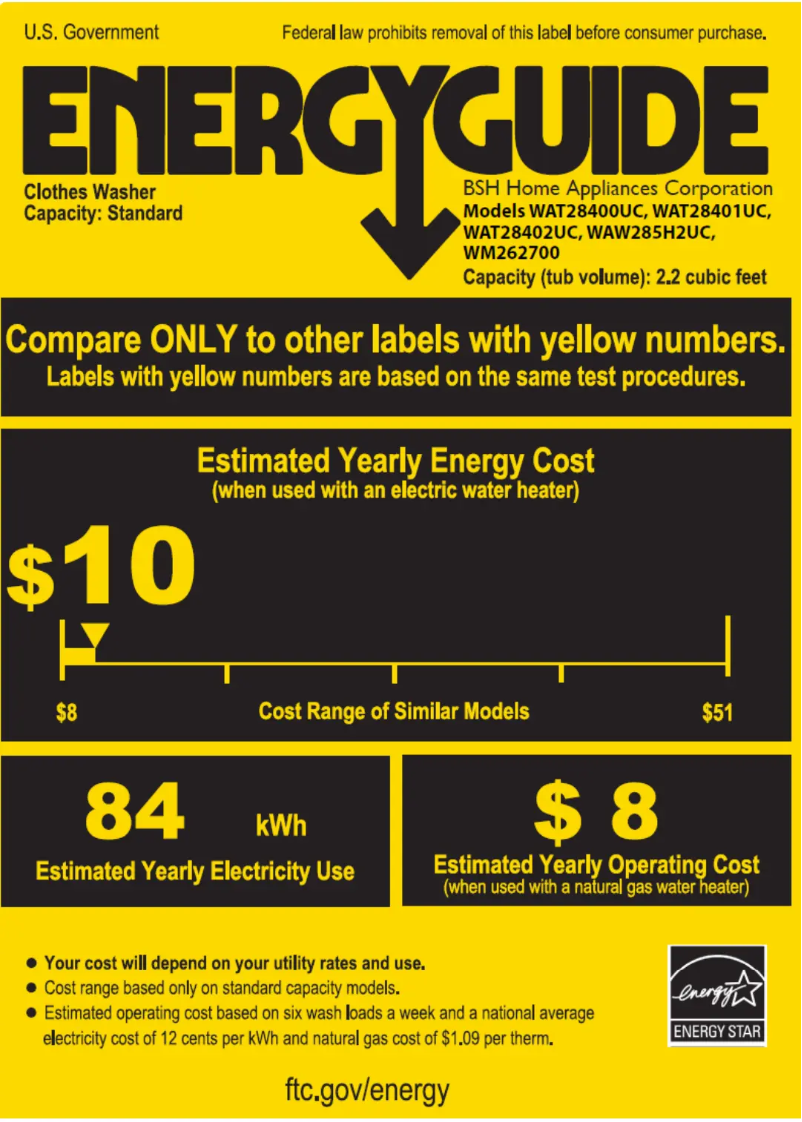 Imagen de la primera página del manual del dispositivo WAT28401UC