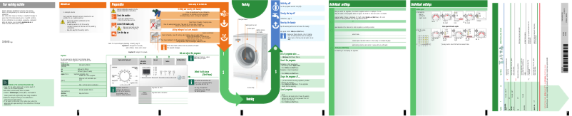Página 1 del manual Manual de uso y mantenimiento Siemens WM10P320EE