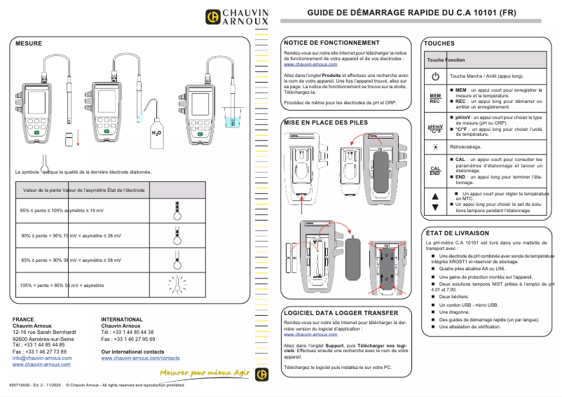 Imagen de la primera página del manual del dispositivo CA 10101