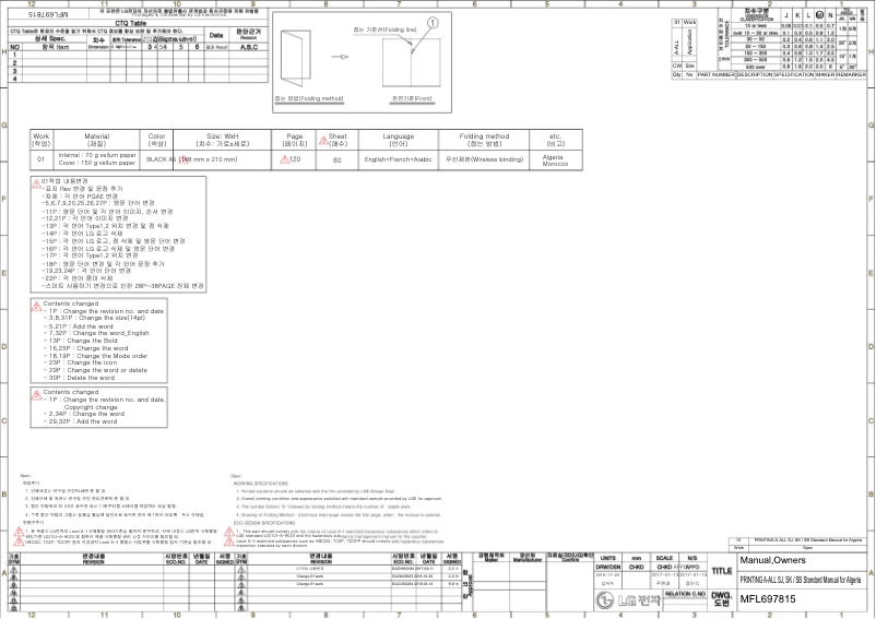 Imagen de la primera página del manual del dispositivo S4UW12JA3AD