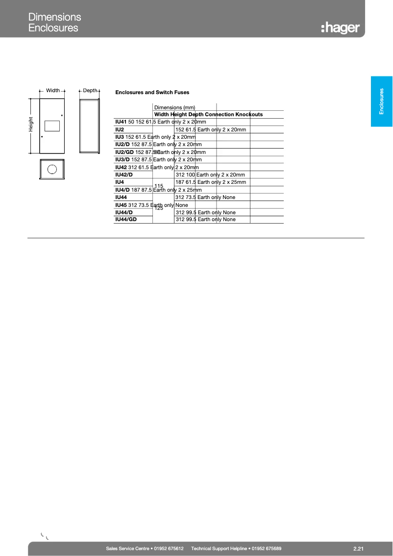 Imagen de la primera página del manual del dispositivo IU41