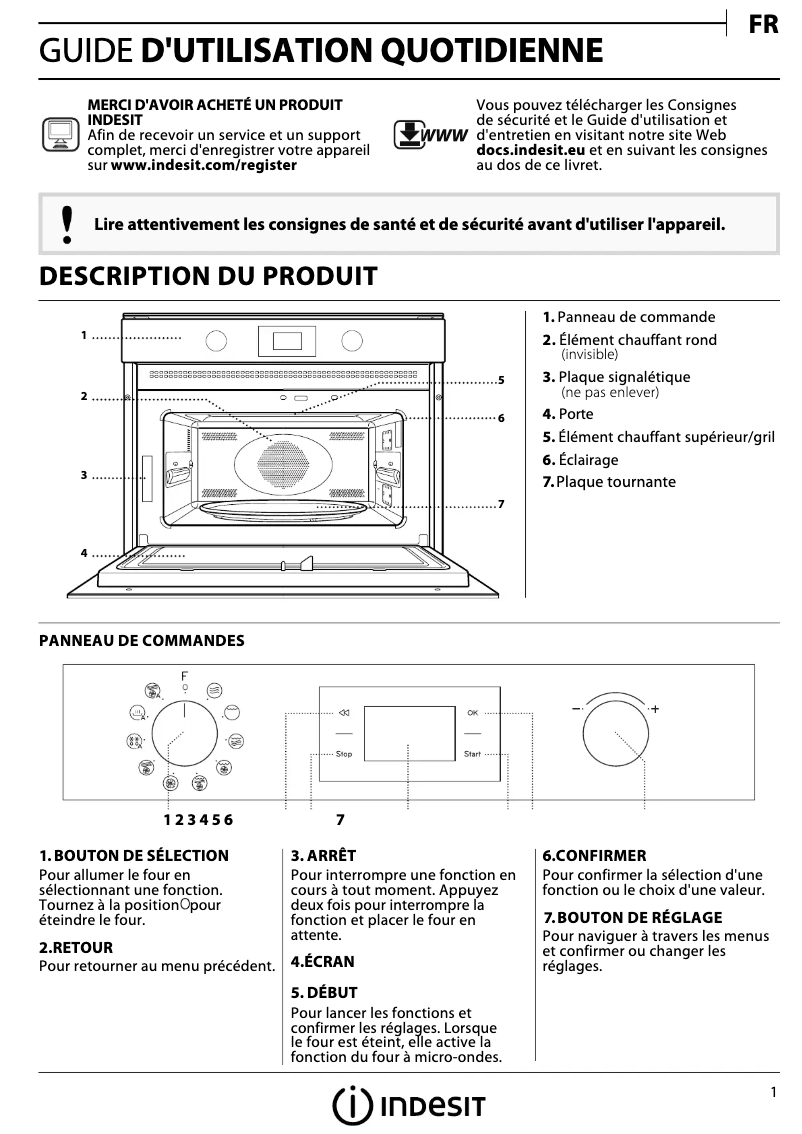 Página 1 del manual Manual de uso y mantenimiento Indesit MWI 3445 BL