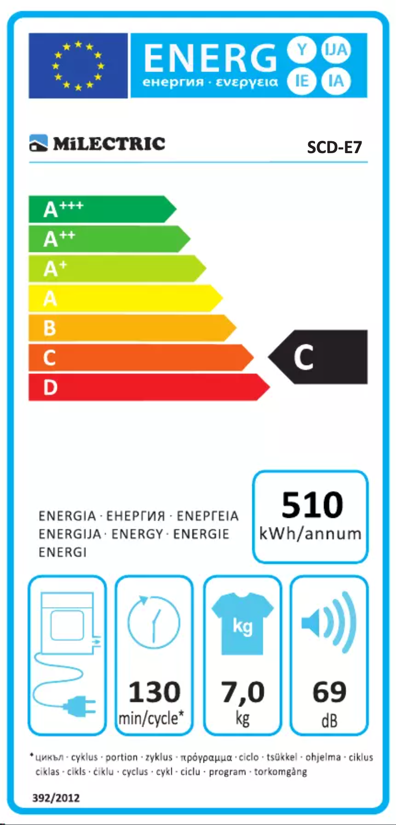 Imagen de la primera página del manual del dispositivo SCD-E7