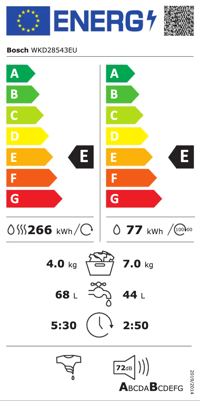 Página 1 del manual Etiqueta energética Bosch WKD28543EU