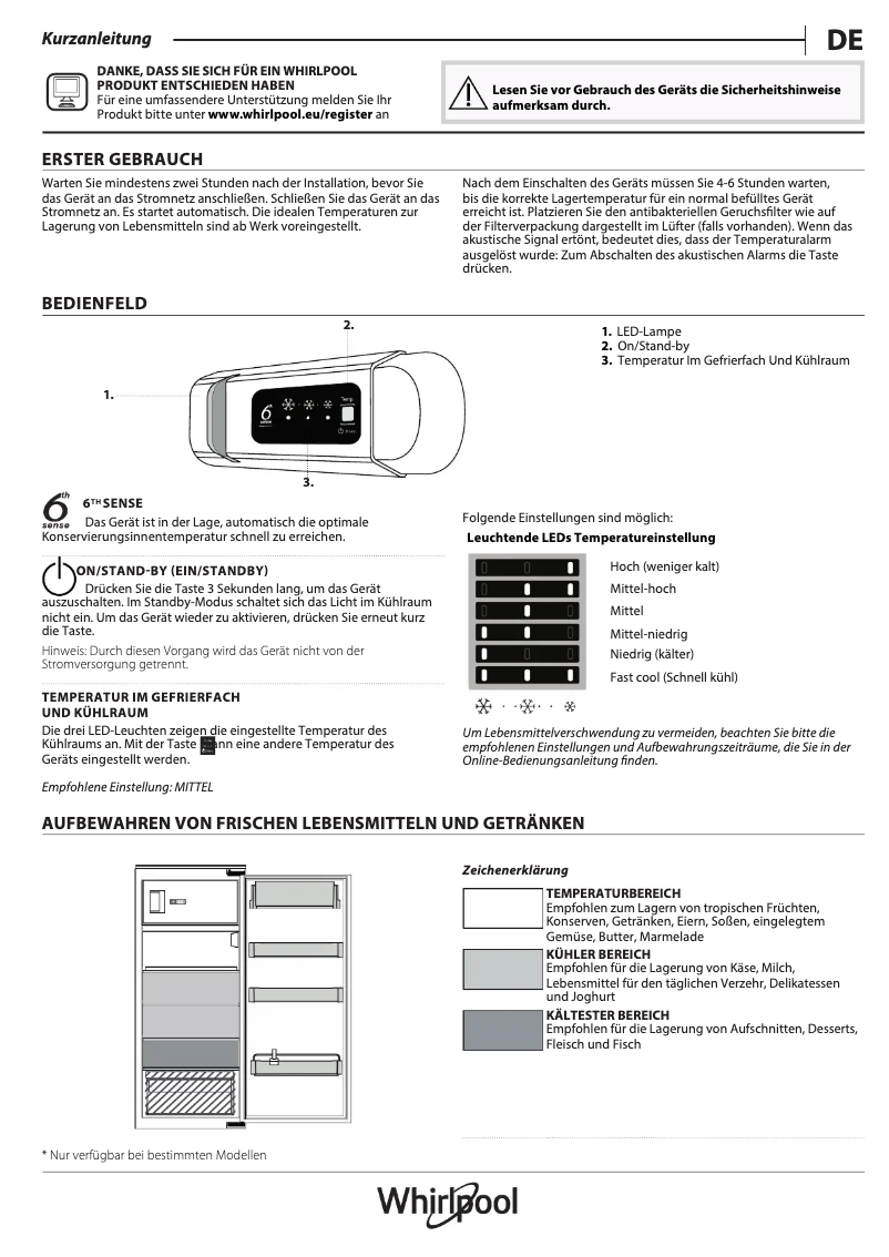 Imagen de la primera página del manual del dispositivo ARG 100712