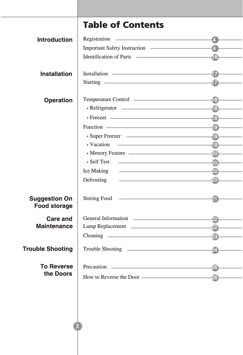 Página 1 del manual Manual de usuario LG GB3033AVRW