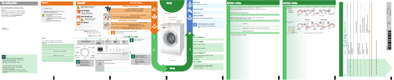 Página 1 del manual Manual de uso y mantenimiento Siemens WM10P360IL