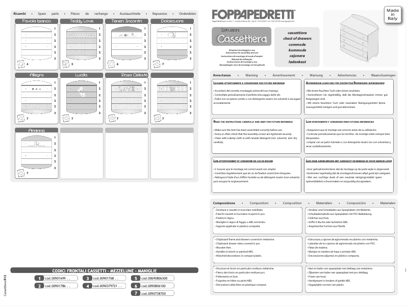 Imagen de la primera página del manual del dispositivo 9900229613