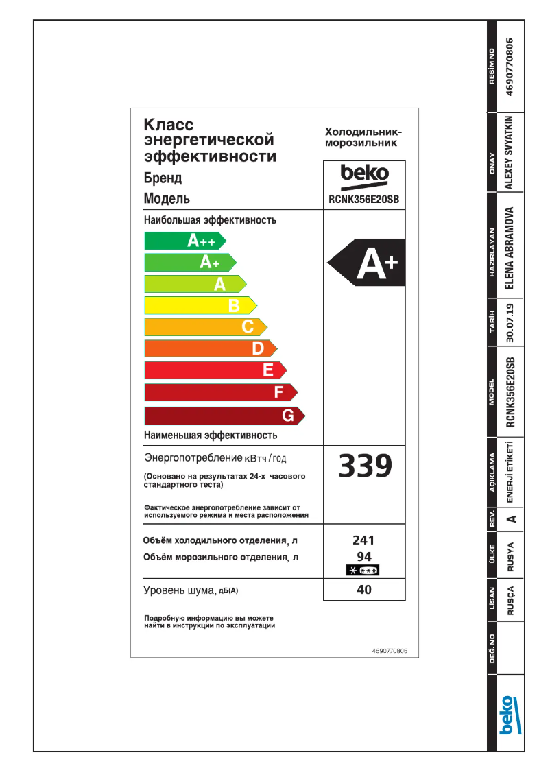 Imagen de la primera página del manual del dispositivo RCNK356E20SB