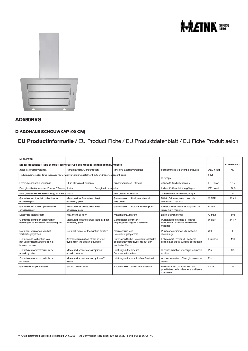 Imagen de la primera página del manual del dispositivo AD590RVS