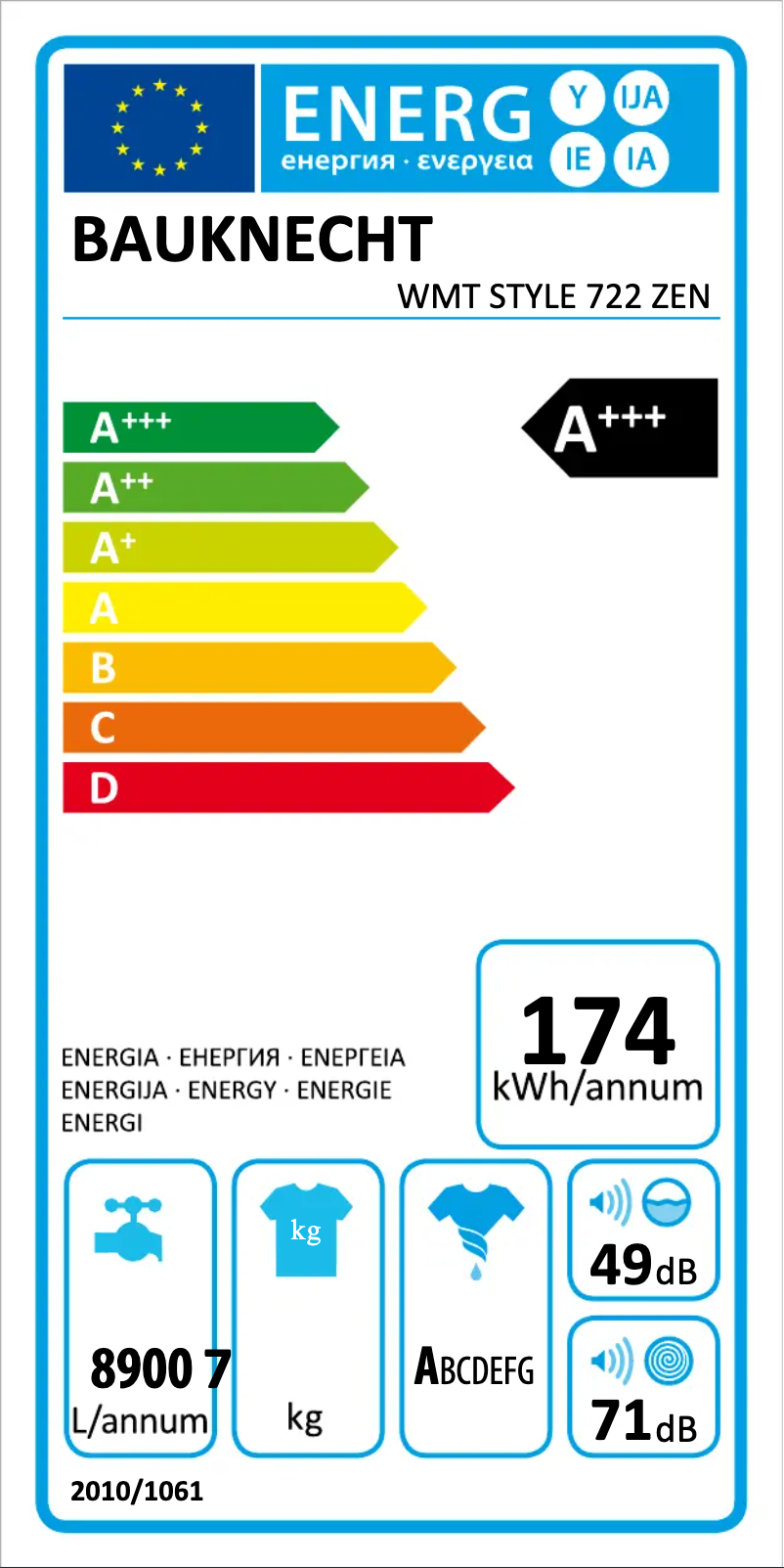 Página 1 del manual Manual de usuario Bauknecht WMT Style 722 ZEN