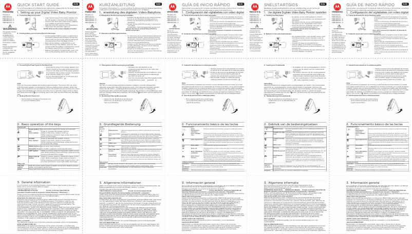 Página 1 del manual Manual de usuario Motorola MBP 481XL