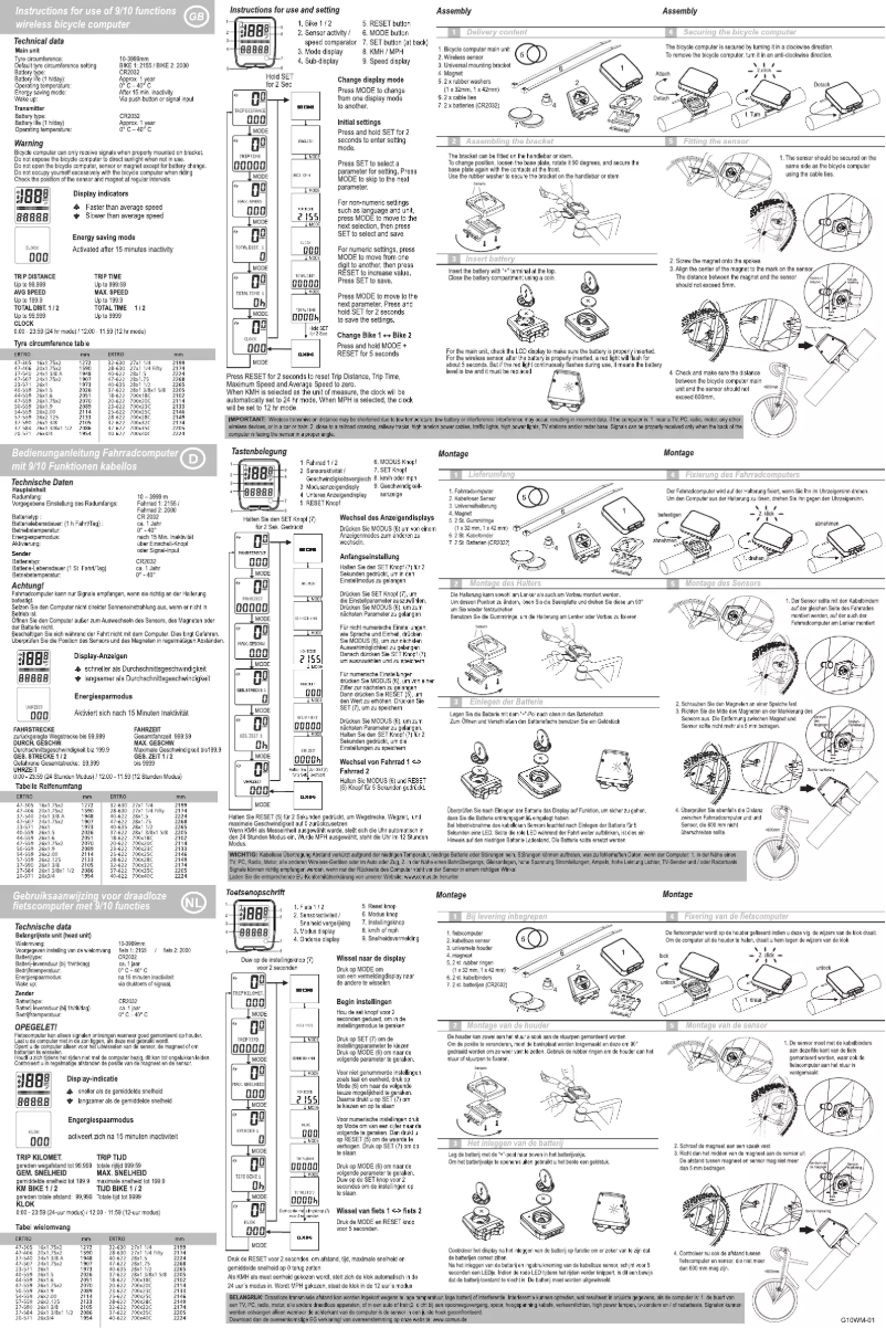 Página 1 del manual Manual de usuario Fuxon 9FW