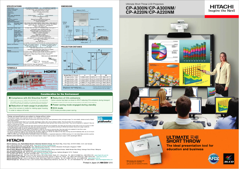 Imagen de la primera página del manual del dispositivo CP-A220N