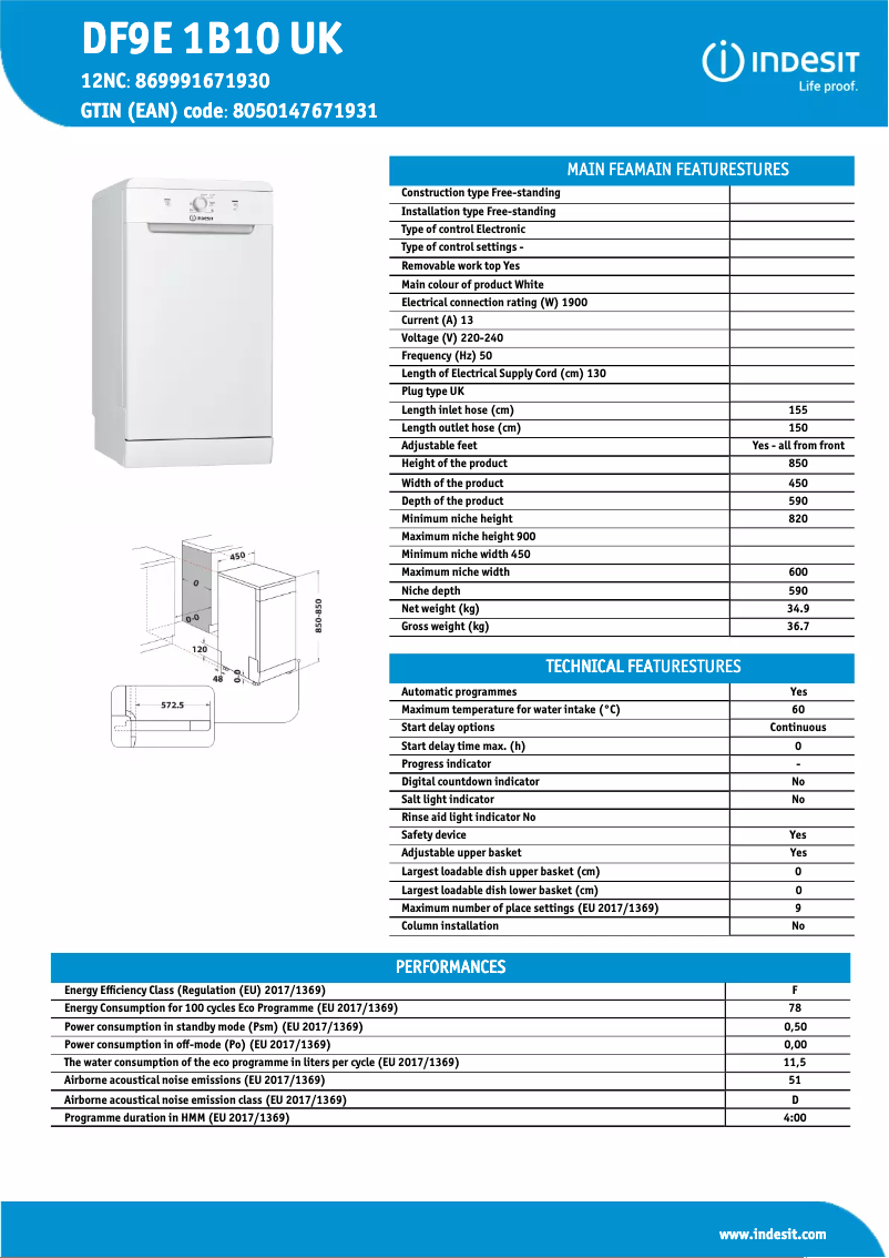 Imagen de la primera página del manual del dispositivo Slimline DF9E 1B10
