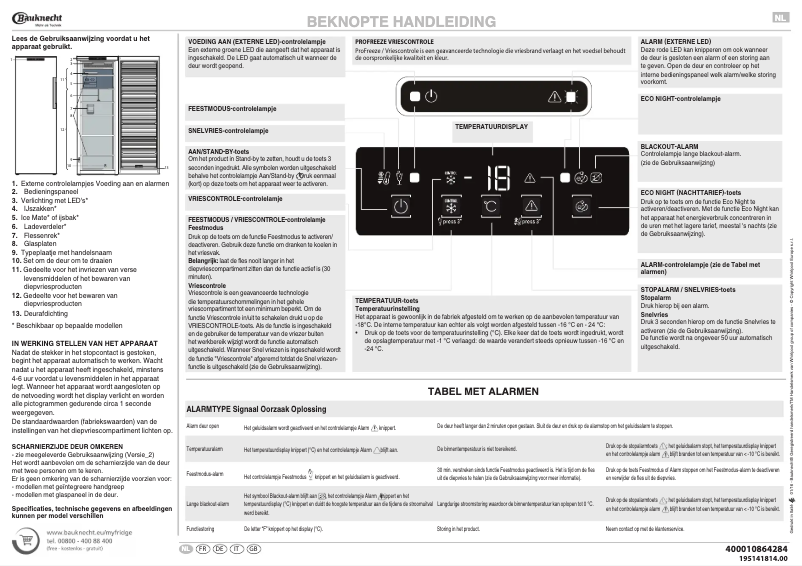 Imagen de la primera página del manual del dispositivo GKN 17G4