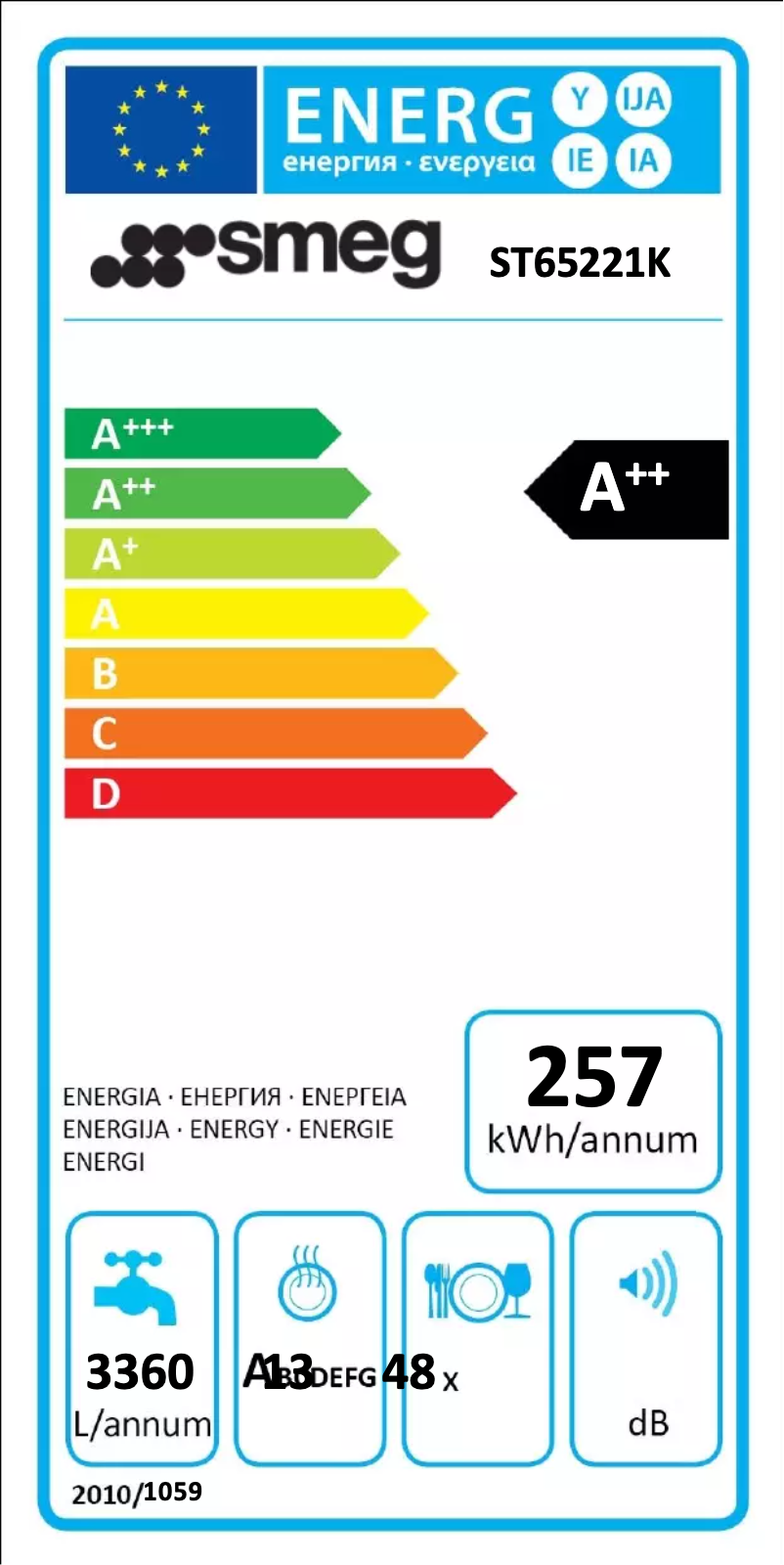 Imagen de la primera página del manual del dispositivo ST65221K