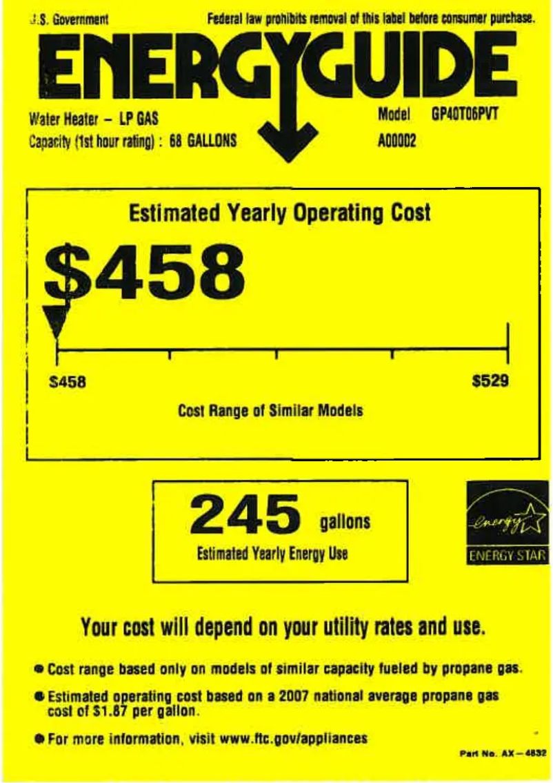 Página nº 1 - Etiqueta energética GE GP40T06PVT