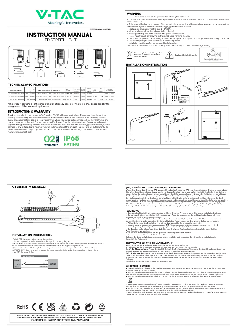 Imagen de la primera página del manual del dispositivo VT-150100ST