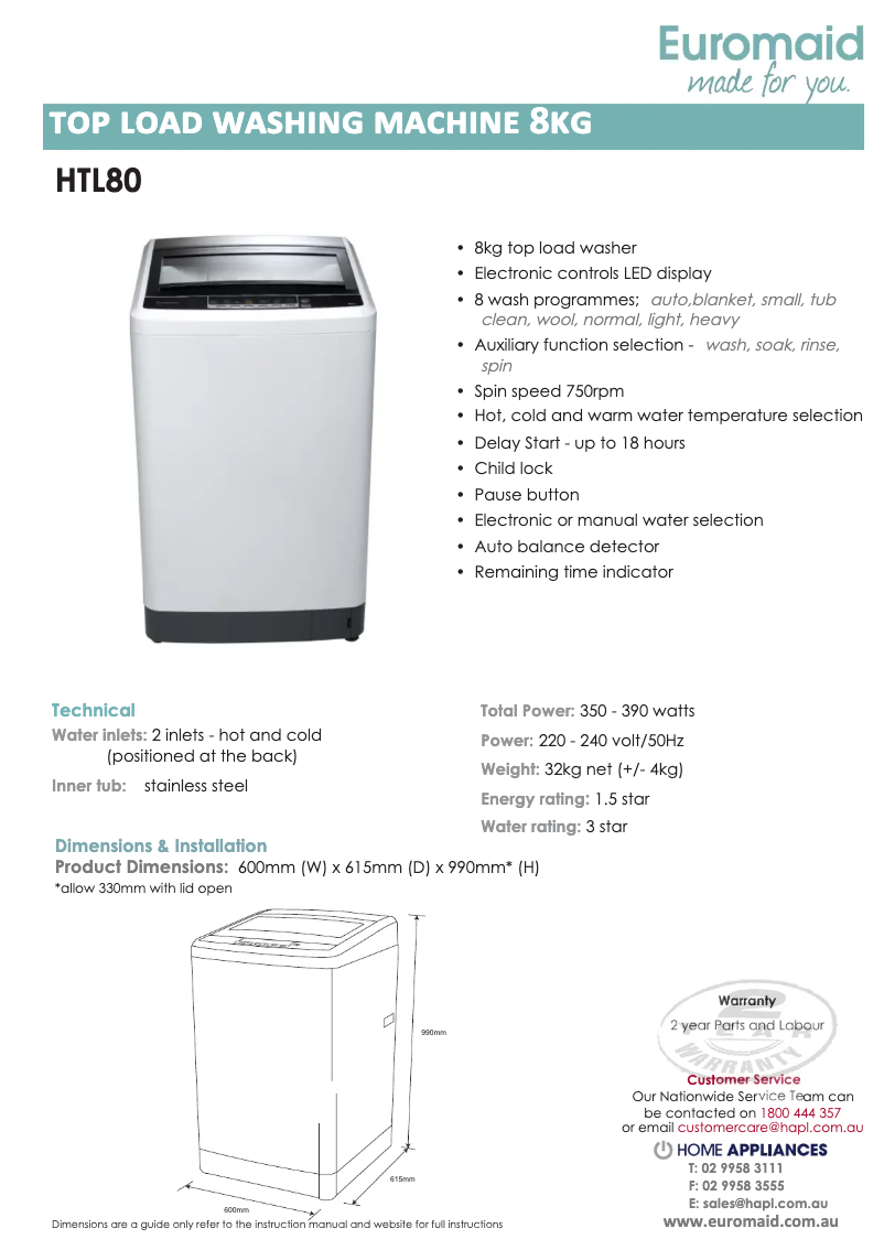 Imagen de la primera página del manual del dispositivo HTL80