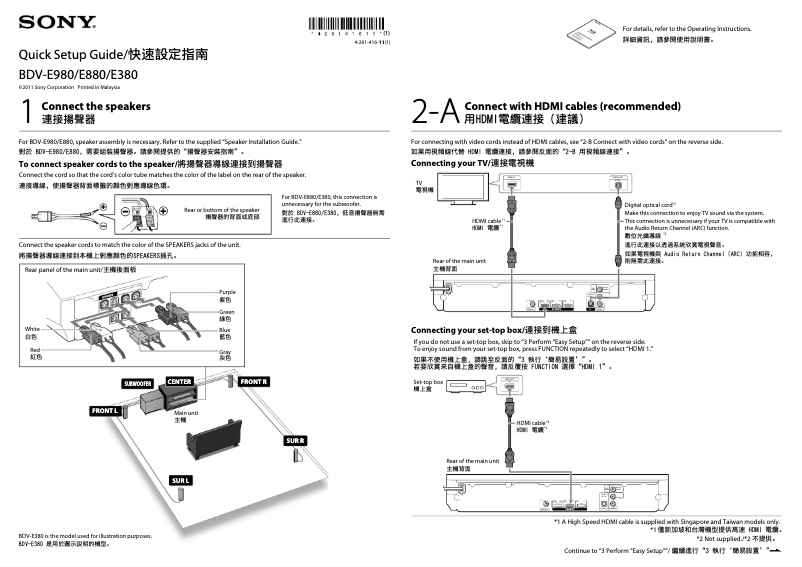 Página 1 del manual Guía de instalación Sony BDV-E380