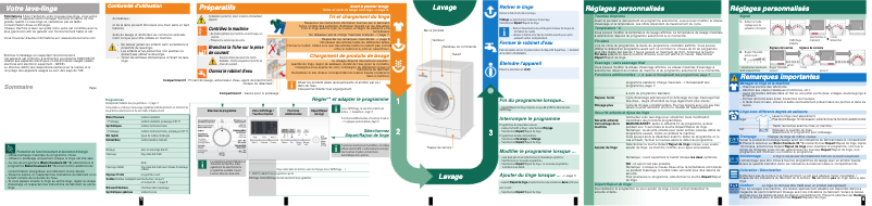 Imagen de la primera página del manual del dispositivo WM14E473FG