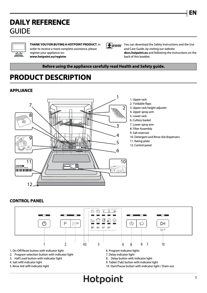 Página 1 del manual Manual de usuario Hotpoint HAFC 2B+26 SV UK