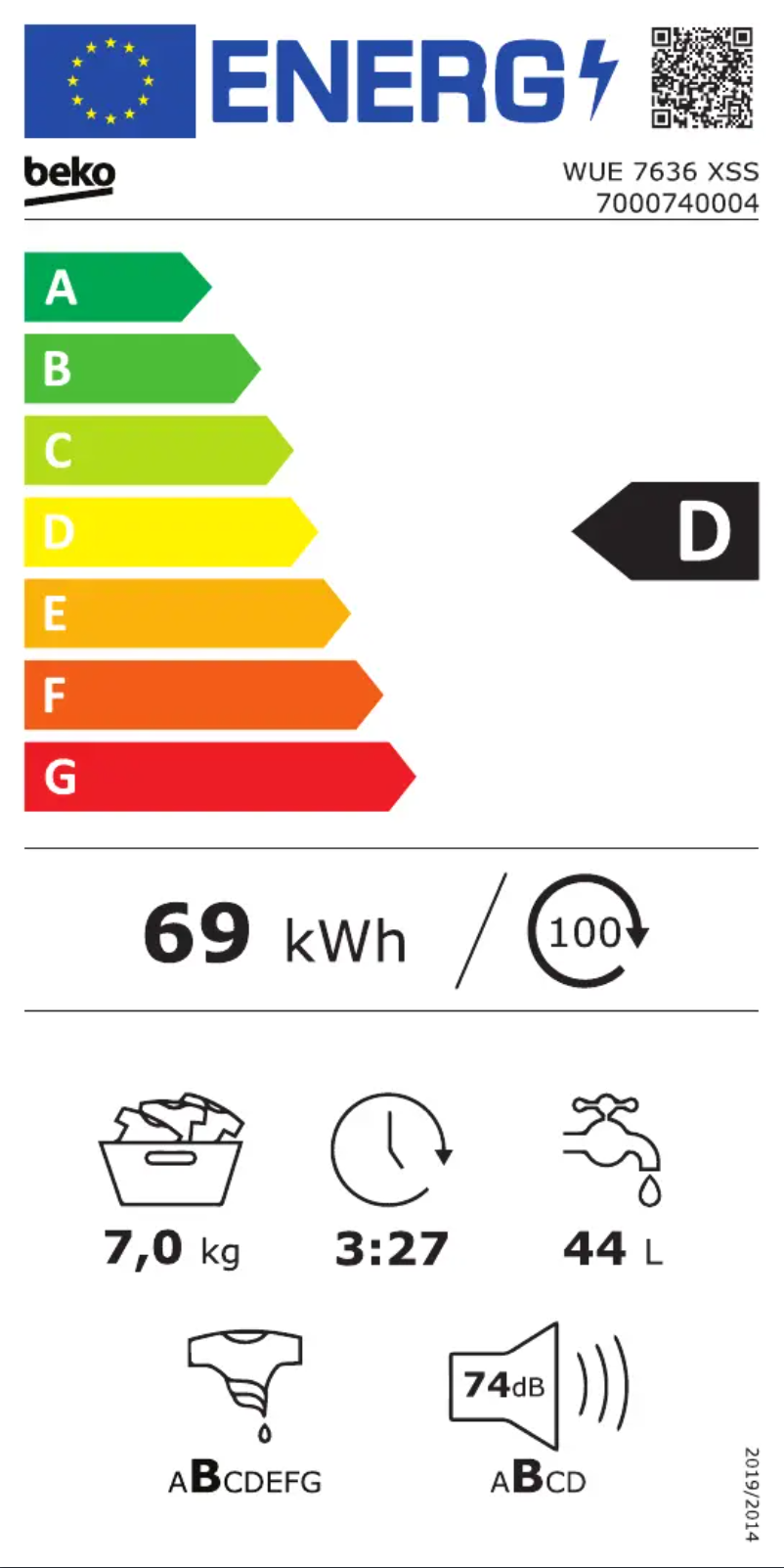 Página 1 del manual Etiqueta energética Beko WUE 7636 XSS