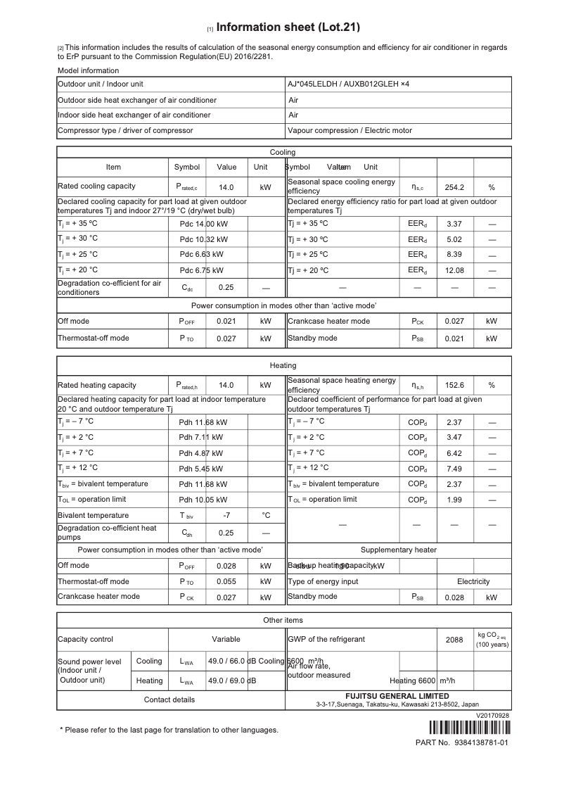 Página 1 del manual Ficha técnica Fujitsu Airstage AJH045LELDH