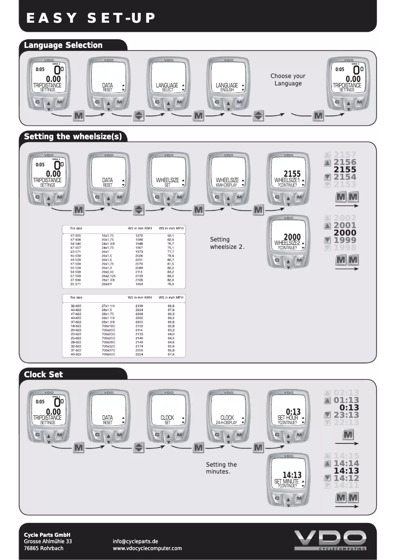 Imagen de la primera página del manual del dispositivo C1DS