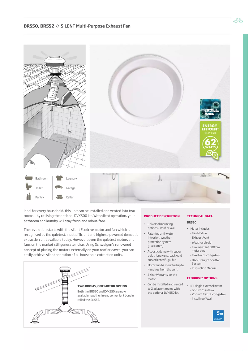Página 1 del manual Ficha técnica Schweigen BR552