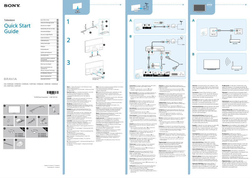 Página 1 del manual Manual de usuario Sony Bravia KDL-42W805B