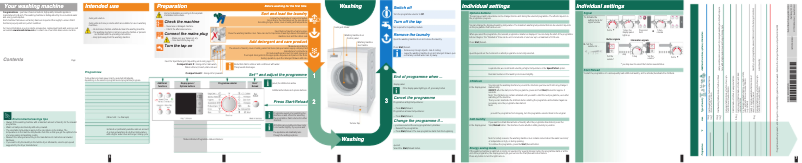 Página 1 del manual Manual de usuario Bosch WAS24469EU