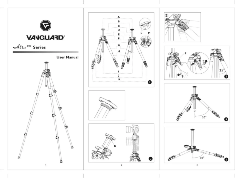 Imagen de la primera página del manual del dispositivo Alta Pro 263AB 100