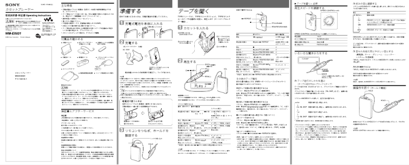 Imagen de la primera página del manual del dispositivo WM-EX631