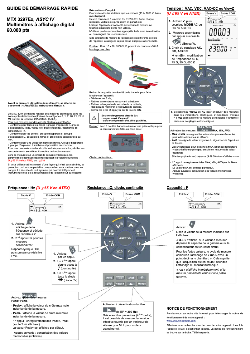 Imagen de la primera página del manual del dispositivo MTX 3297