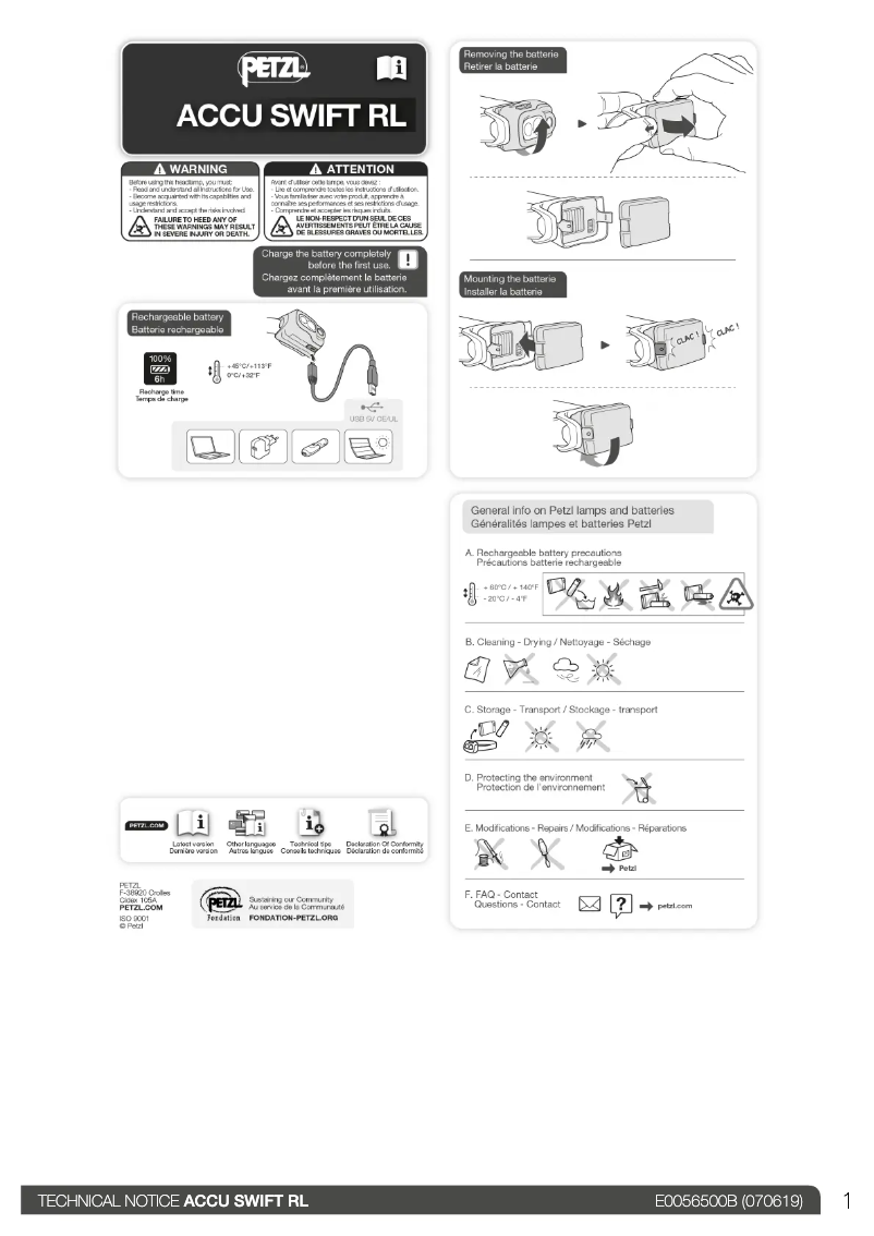 Página 1 del manual Manual de usuario Petzl E092DA00