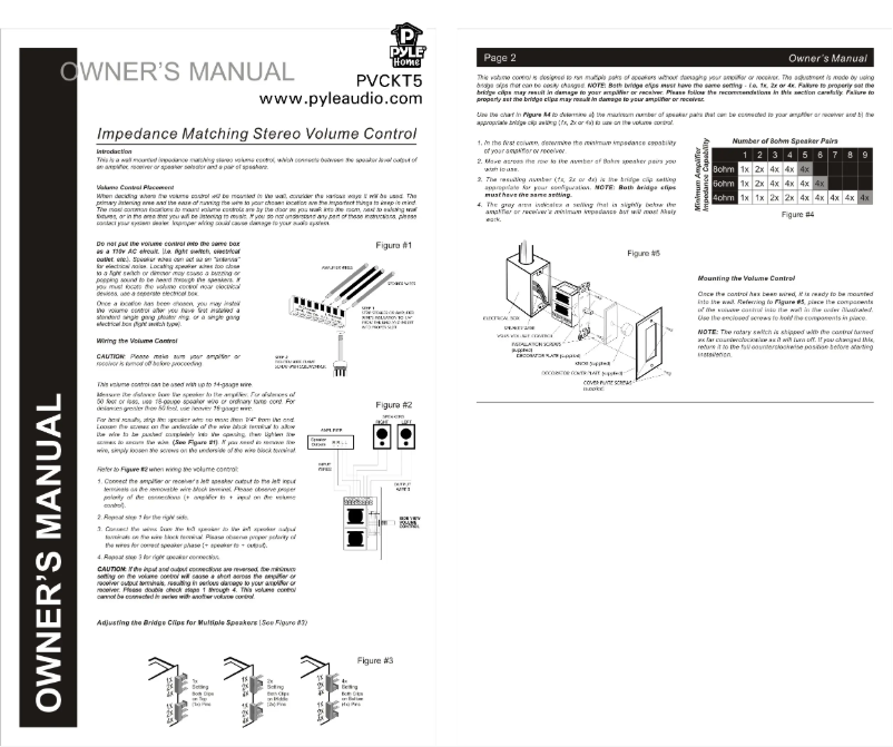 Página 1 del manual Manual de usuario Pyle PVCKT5