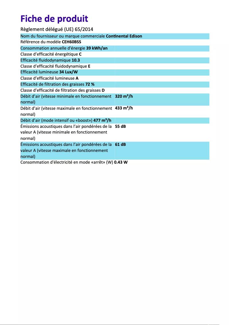 Imagen de la primera página del manual del dispositivo CEH90CFC