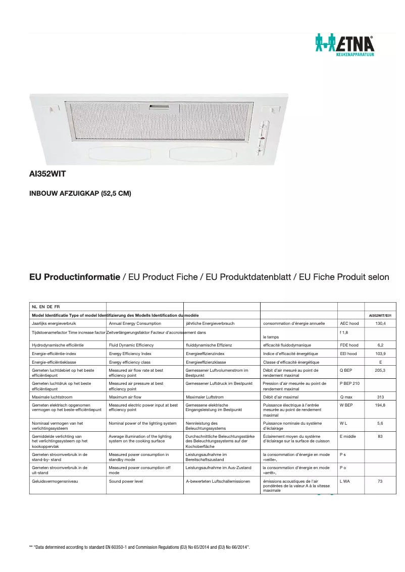 Imagen de la primera página del manual del dispositivo AI352WIT