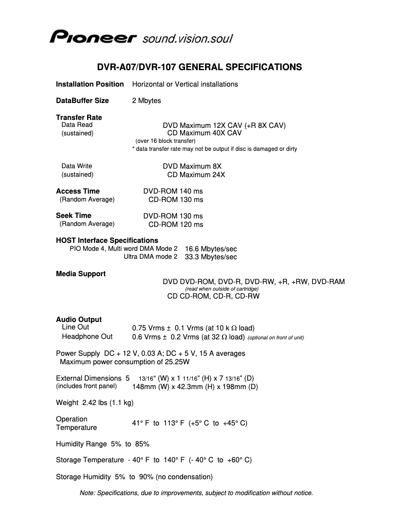 Página 1 del manual Ficha técnica Pioneer DVR-107D