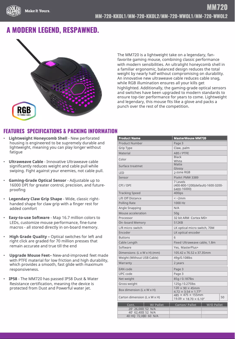 Imagen de la primera página del manual del dispositivo MM720
