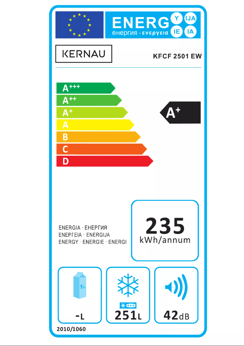 Página 1 del manual Manual de usuario Kernau KFCF 2501 EW